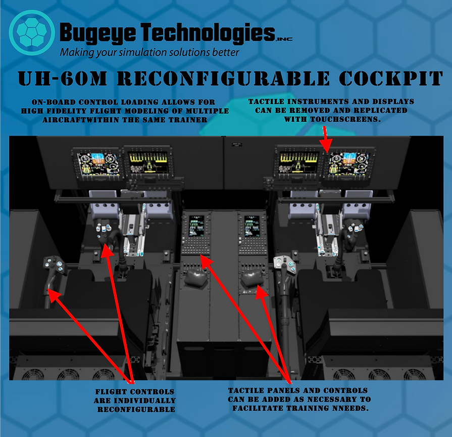 UH-60M Reconfigurable Cockpit for Websit