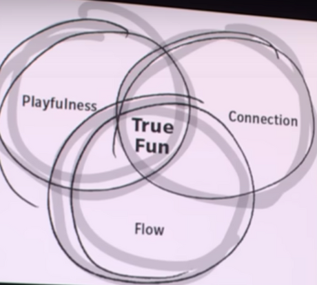 AOK Today #32 - February Funtervention