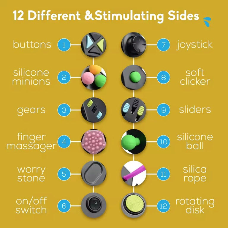 Thumbnail: Fidget Cube Sides