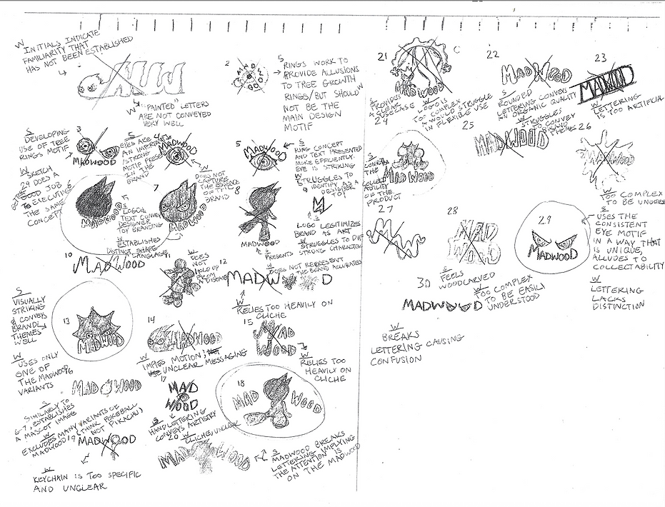 CaesarK-logo-conept-notes.png
