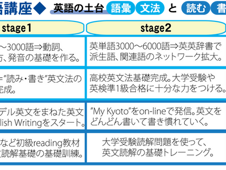 フロイデ英語講座【春期講習で体験！３月２１日スタート！】