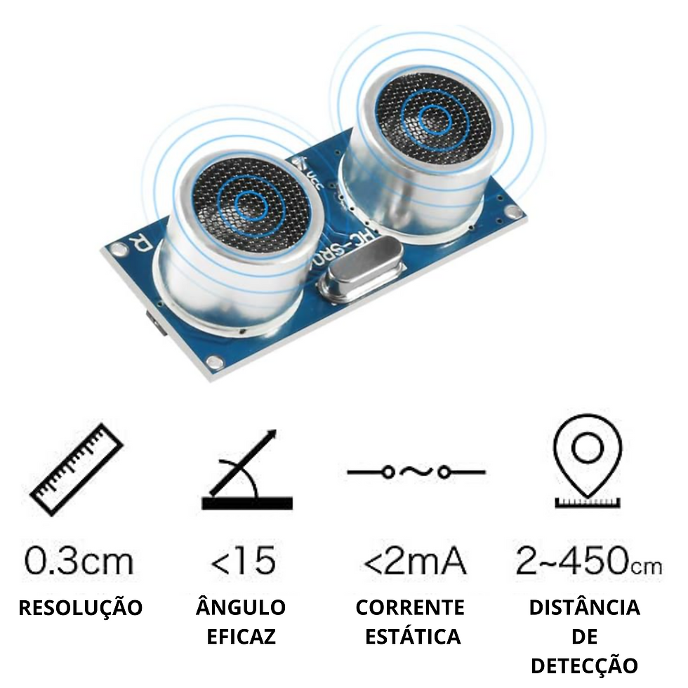 Miniatura: Sensor Ultrassônico Hc-sr04 Arduino Pic Raspberry