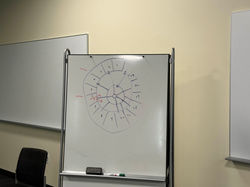 Board mockup