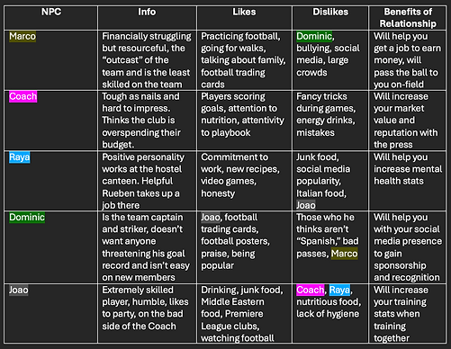 Screenshot 2024-11-14 at 8.57.03 PM.png