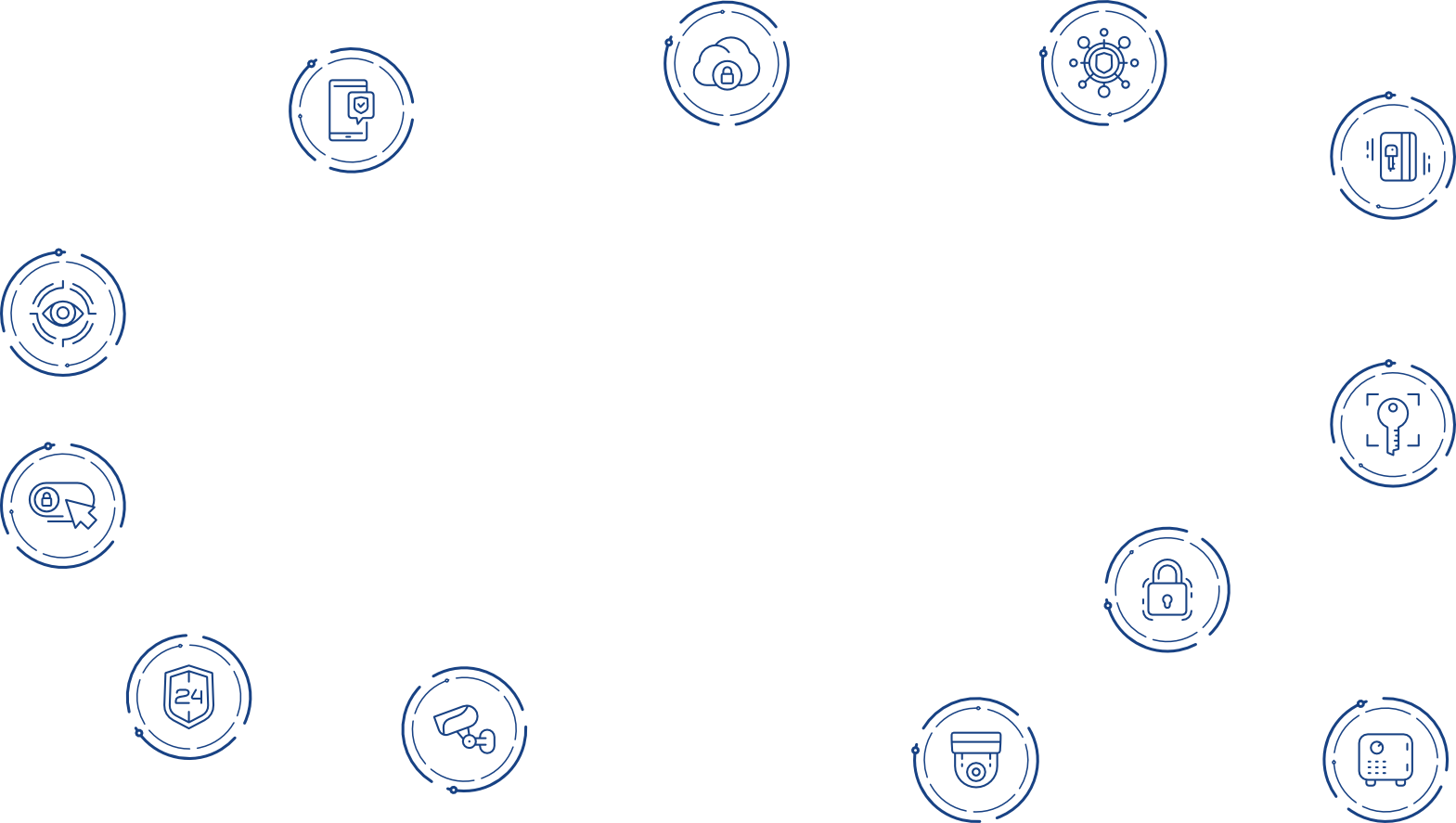 Smart System Applications