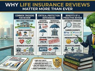 Why Life Insurance Reviews Matter More Than Ever
