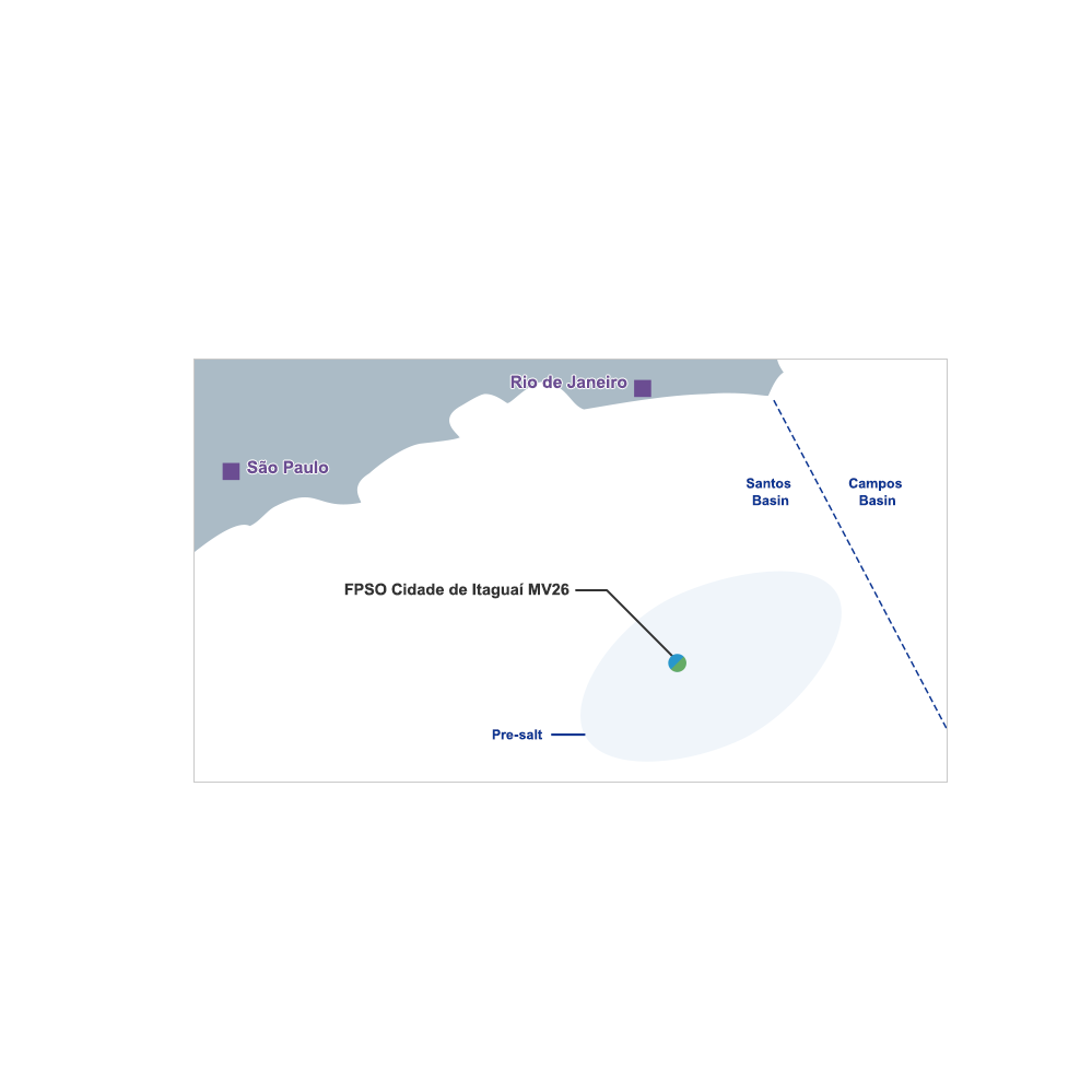 Cidade de Itagua layout