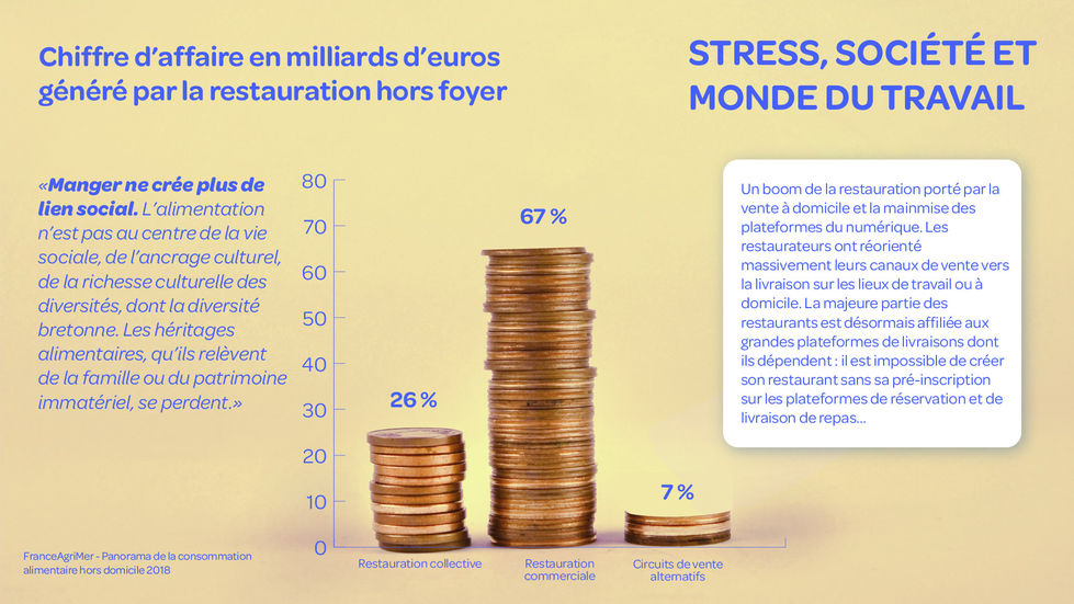 RENDU-WORKSHOP-DATA-03