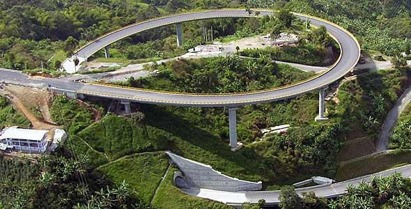 Puente Helicoidal