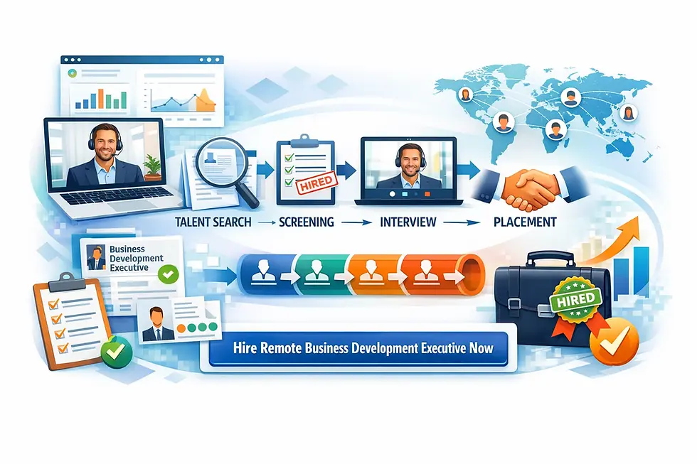 Remote Business Development Executive RPO