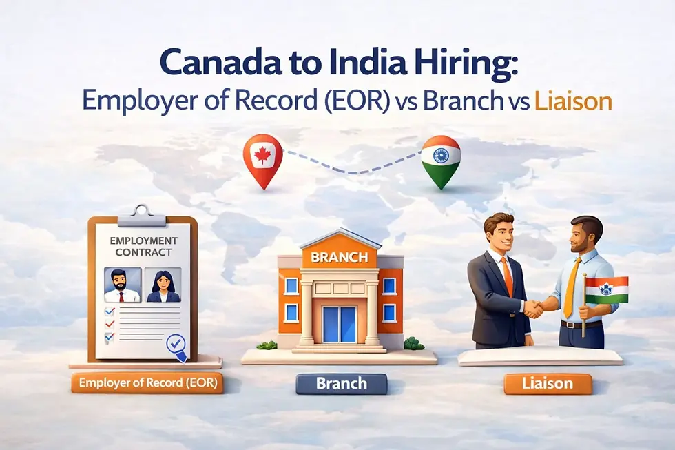 Canada Employer of Record India
