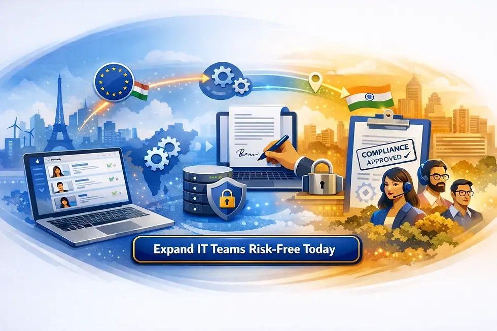 India EOR for EU companies