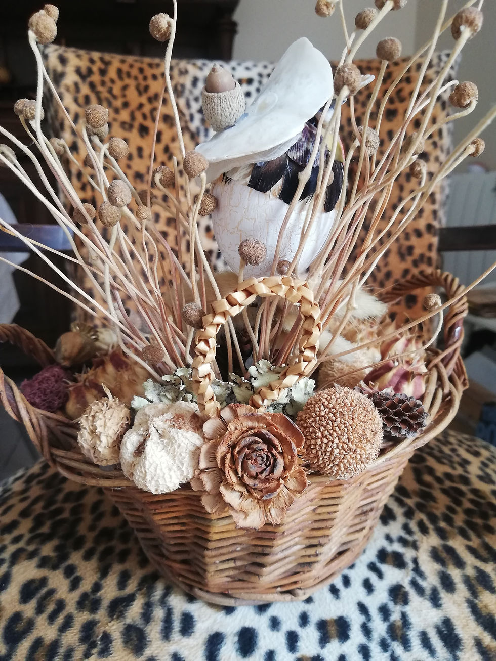 Miniature : Panier à histoires "Repos après le défilé de chapeaux"