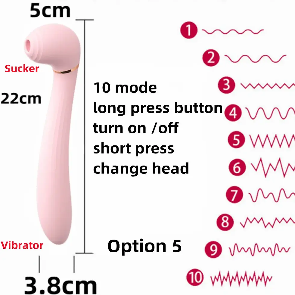 Thumbnail: Body Massage Vagina Magic Wand Massager