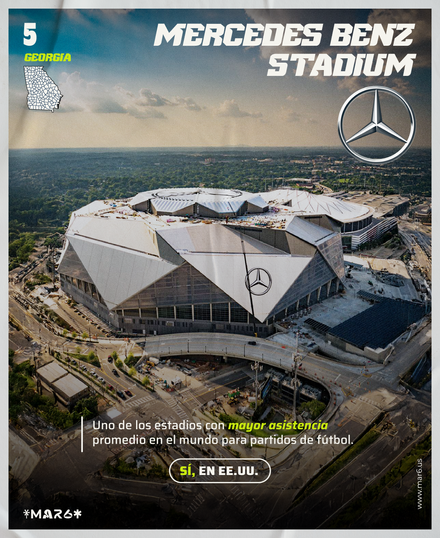 Mapa de Inversiones que están Transformando el Fútbol en EE.UU-06