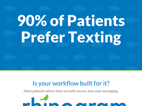 Healthcare staff member sending a secure patient SMS text message from a desktop platform in a modern medical office
