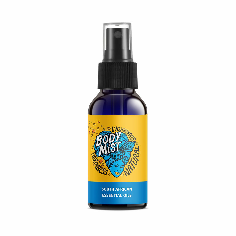 Thumbnail: Room & body sprays