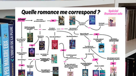 Choisir sa romance soft quand on est ado !