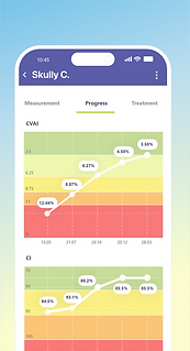 Skully Care app displaying head shape progress chart with 5 measurements showing improvement over time