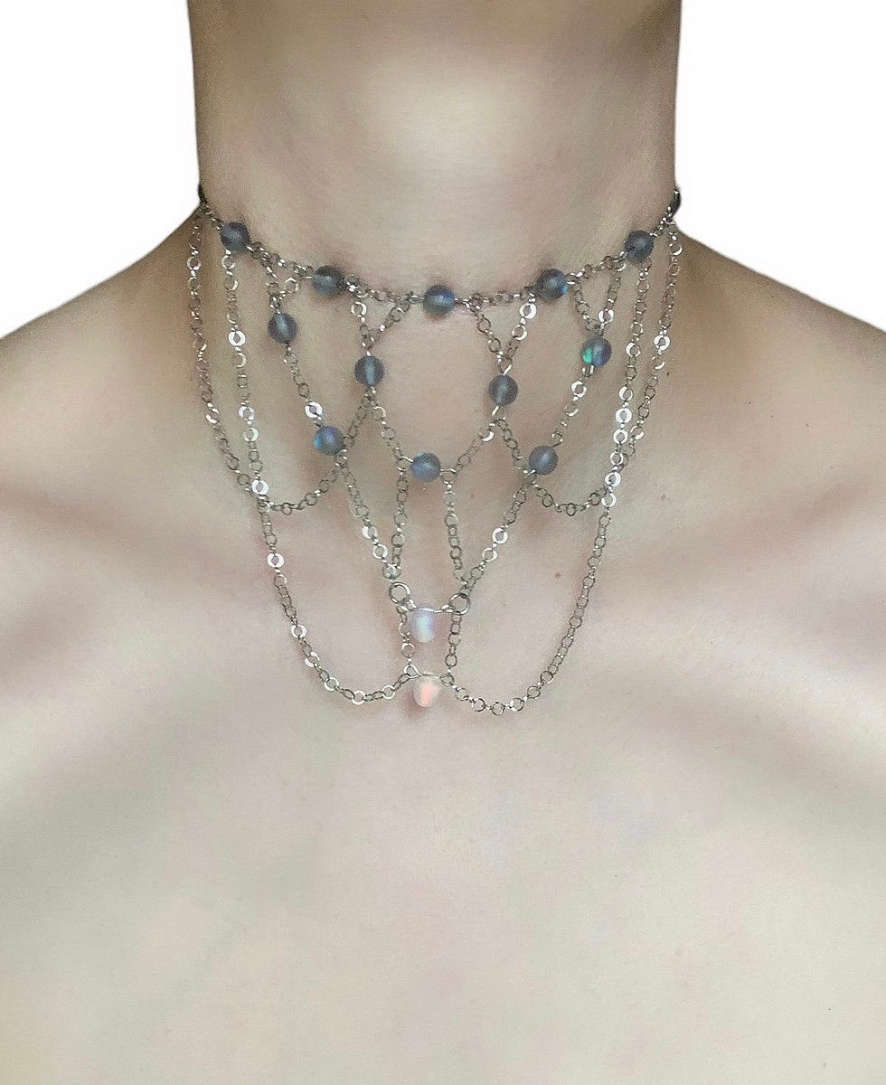 Grey Aura Choker