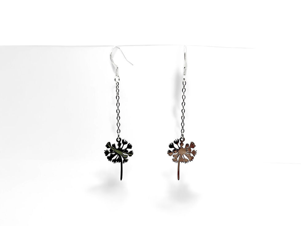 Miniature : Dandelion Earrings 