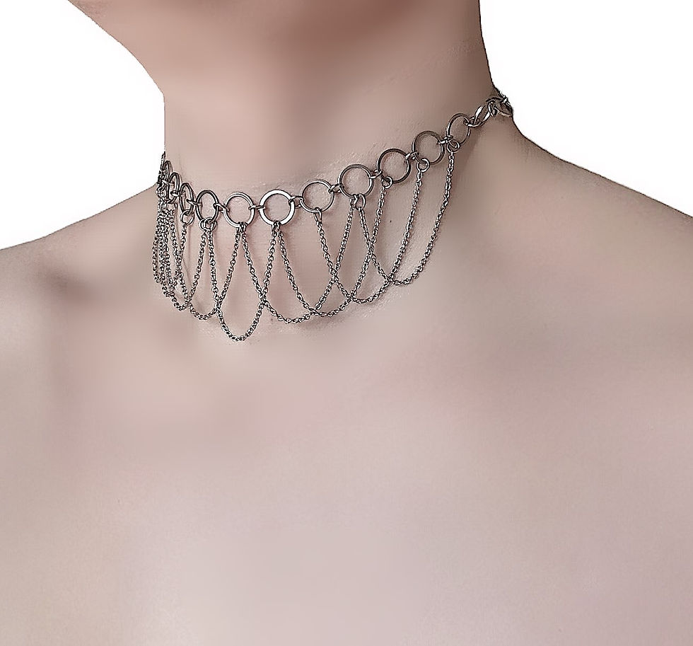 Miniature : Cascading Chain Statement Choker