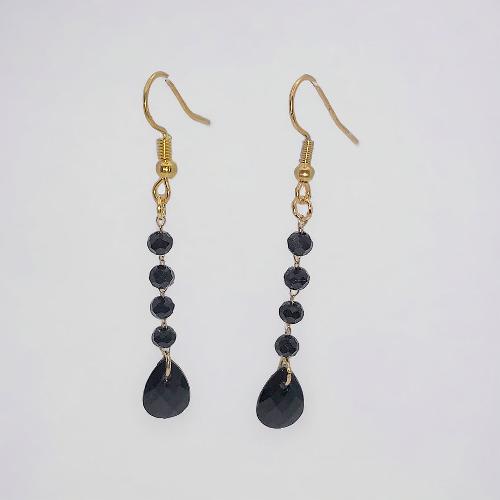 Miniature : Victorian Drop Bead Earrings