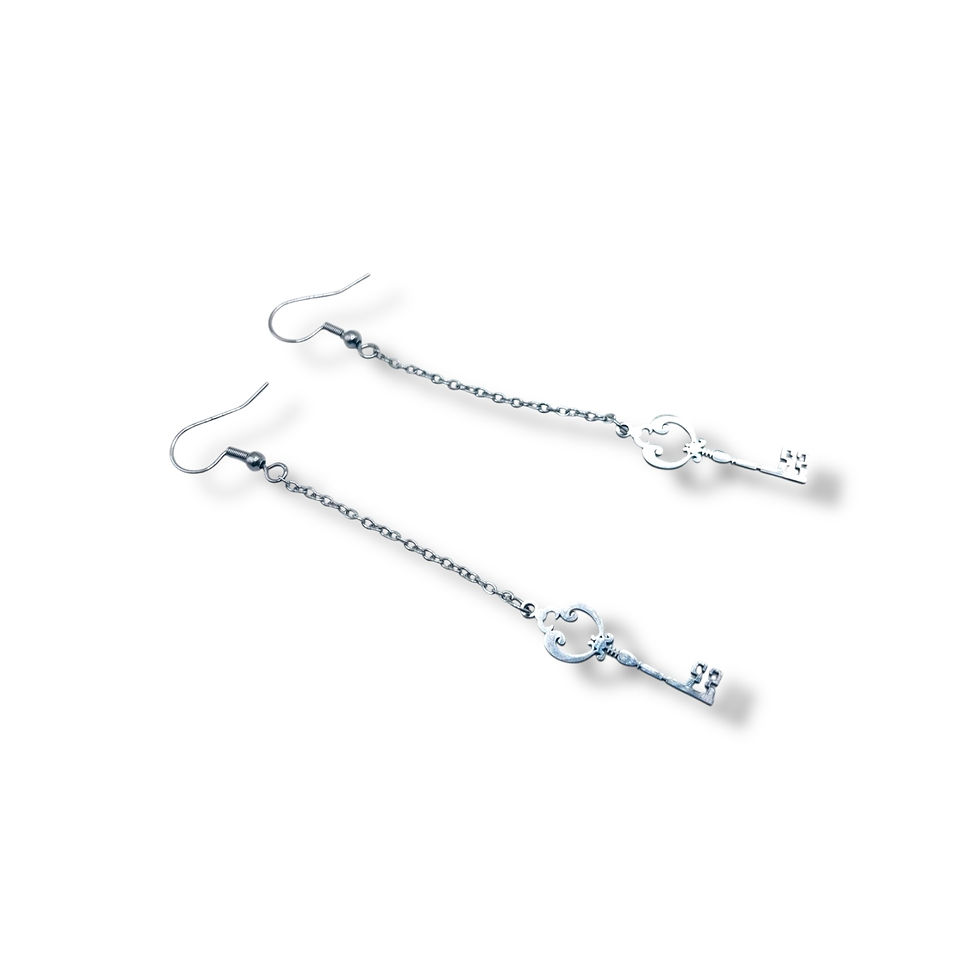 Miniature : Secret Keeper Earrings 