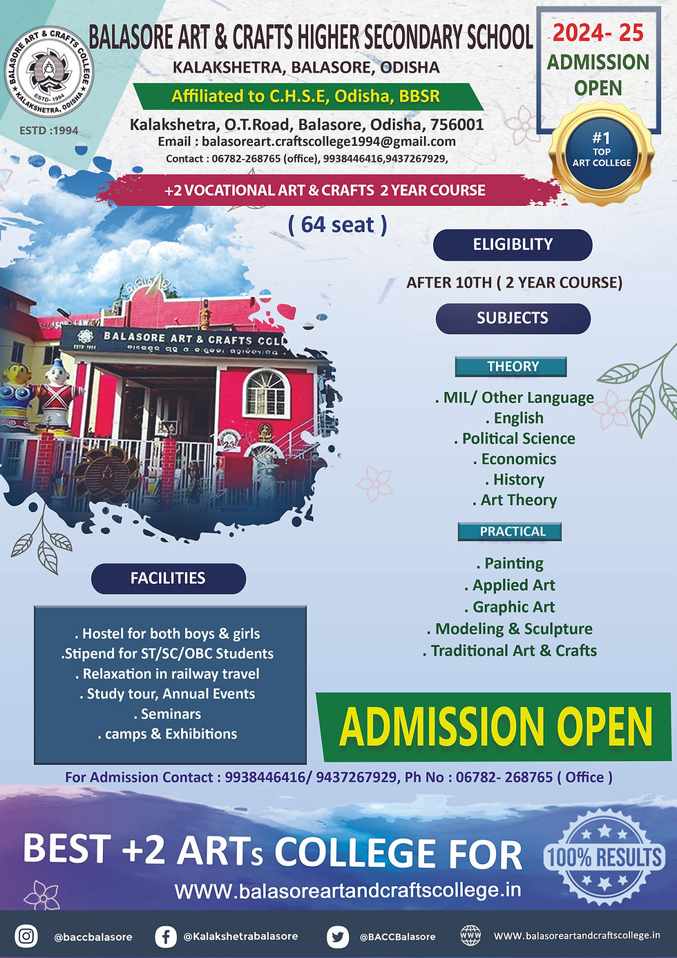 +2 admission poster a4 24 -25