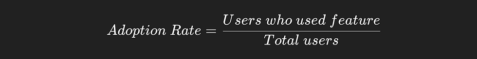 Equation on a black background reads: Adoption Rate = Users who used feature / Total users. Text is white, centered with a clean font.