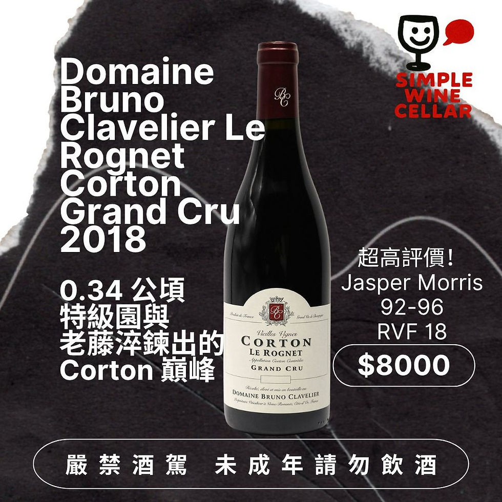 【簡單挑酒】Domaine Bruno Clavelier Le Rognet Corton Grand Cru