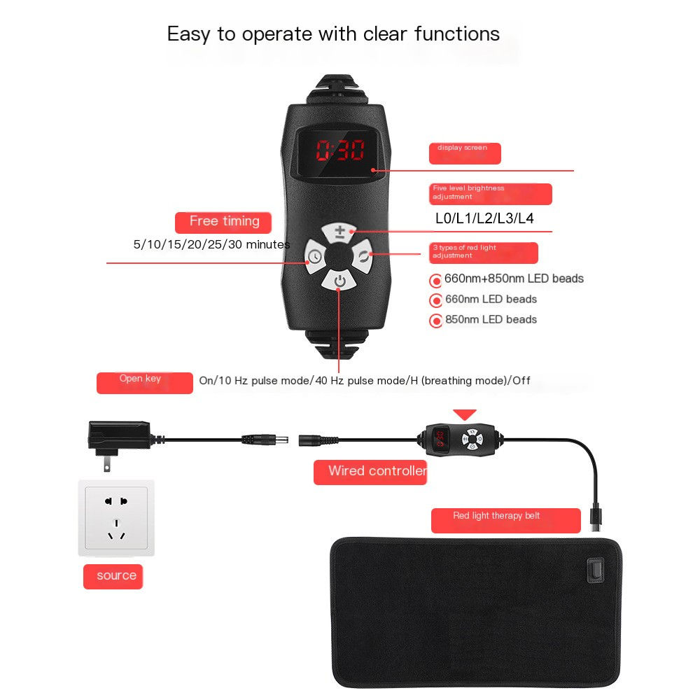 Cinto de Terapia por Luz LED Infravermelho Amazon 120 LED
