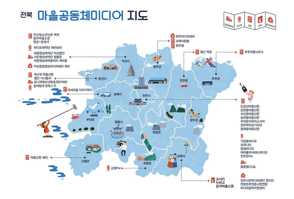전북마을공동체미디어현황