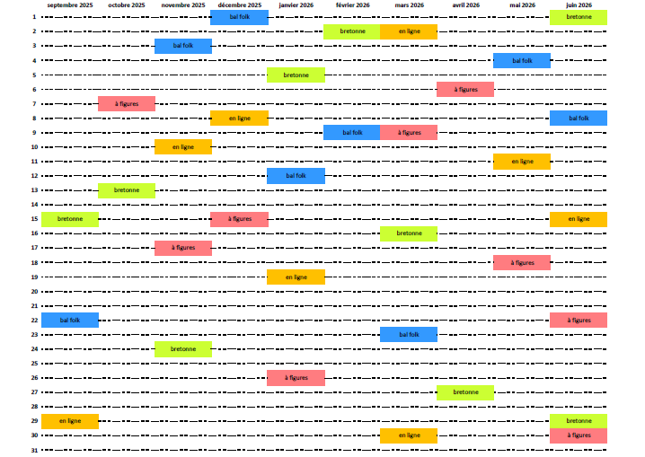 calendrier ateliers 2025-2026.png