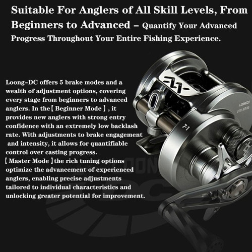 Loongze B101 AIR DBC-II BFS Reel | Needham's ST