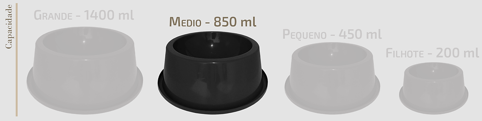 Diferença-Tamanho-Comedouro-Anti-Formiga