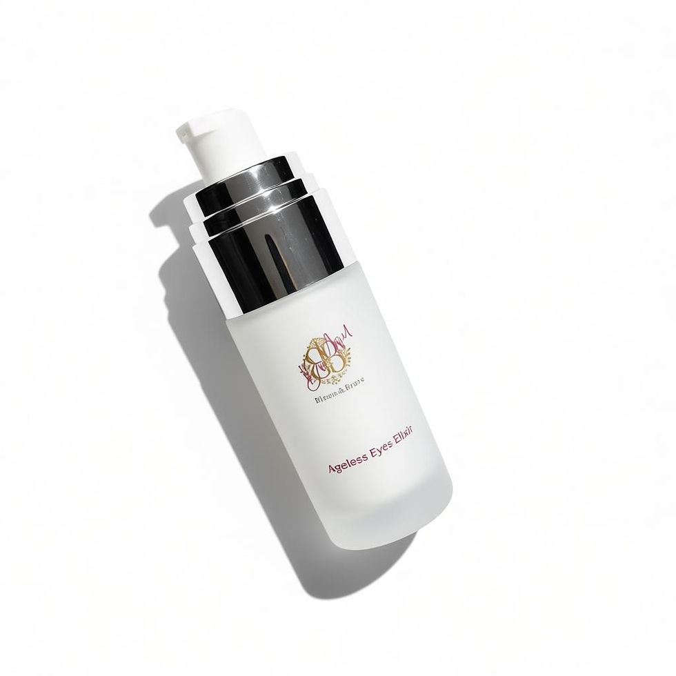 New eye serum from UK independent skincare brand