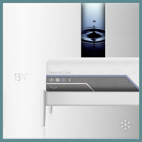 Hybrid Cool Plush Mattress Fowler Furniture