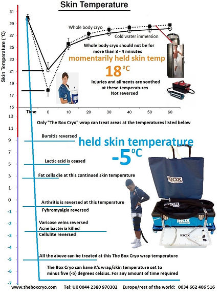 Graph 5 (2).jpg
