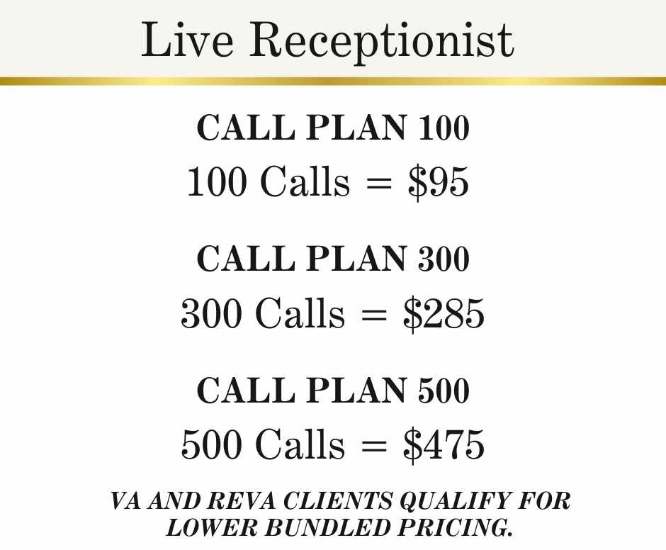 Live Human Receptionist Answering Service Image Pricing Page Nationwide Coverage