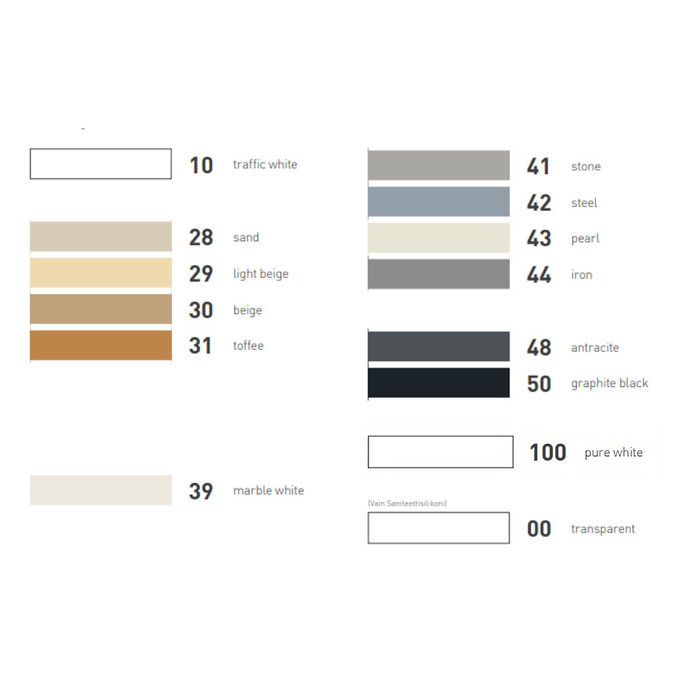 Våtrumssilikon färgkarta