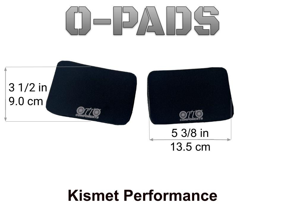 Thumbnail: Kismet Performance
