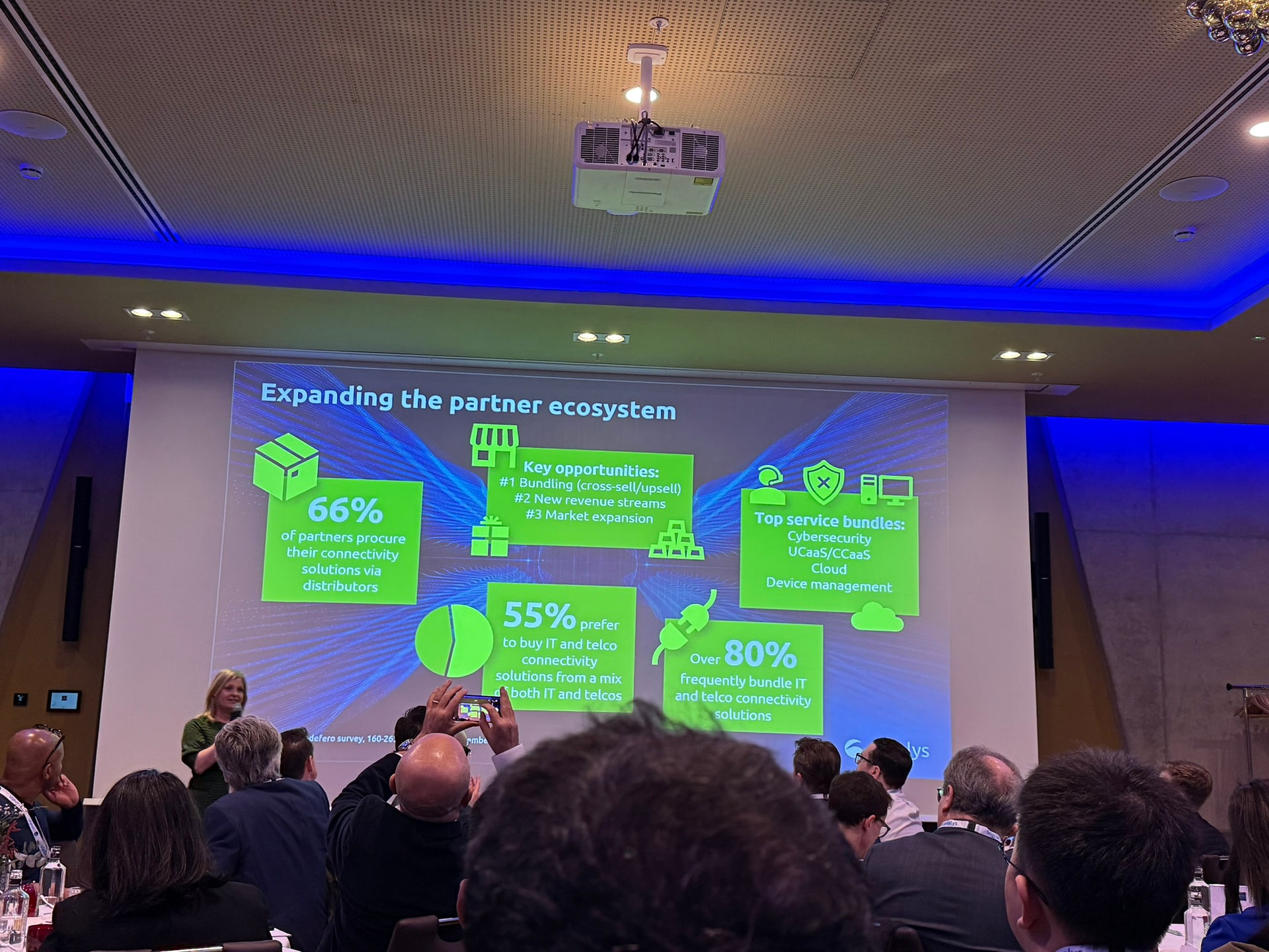 Canalys & Omdia breakfast briefing at MWC25