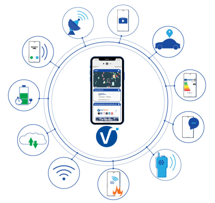 SmartViser Test Automation user cases