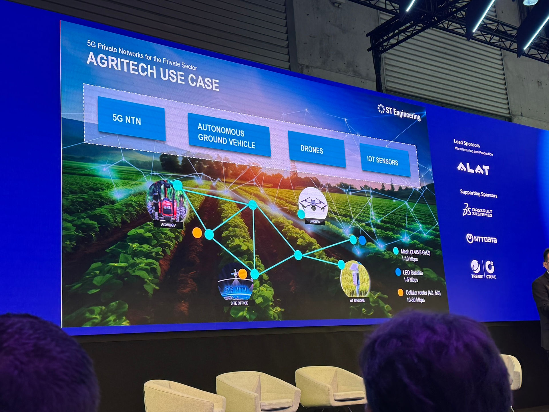 SmartViser MWC25 Roundup 