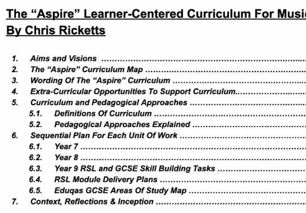 ASPIRE - Schemes Of Work