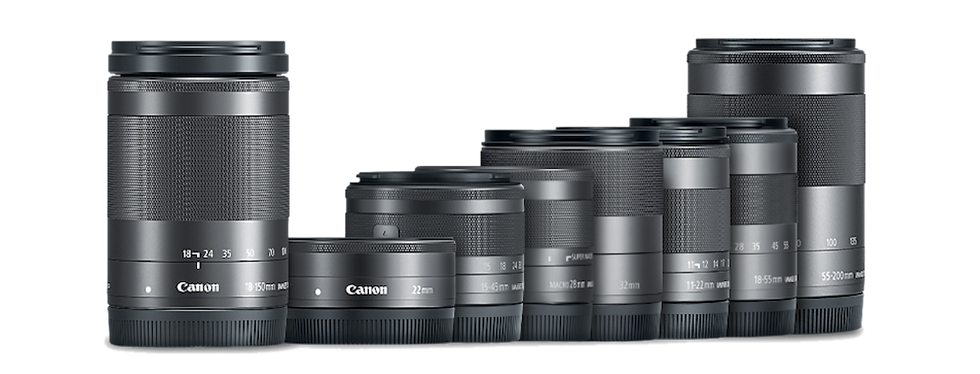 EF-M Lens Range - Canon