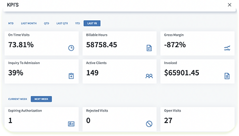 AnalyticsReporting KPIs 1.png