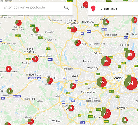 Location Master Data