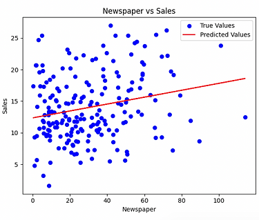 Screenshot 2025-01-25 at 5.06.49 PM.png